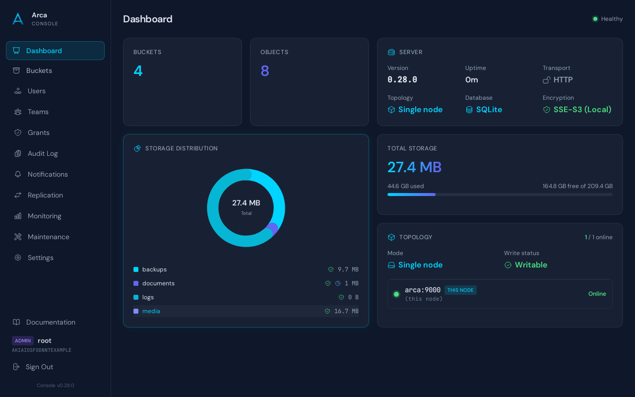 Console dashboard