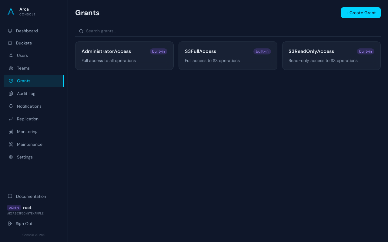 Grants list