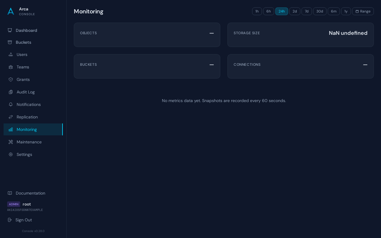 Monitoring